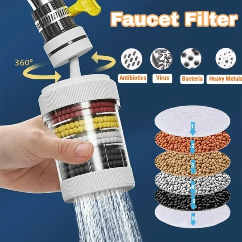 360° Water Filter & Anti-Splash Tap