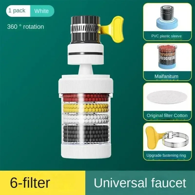 360° Water Filter & Anti-Splash Tap