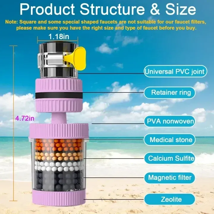 360° Water Filter & Anti-Splash Tap