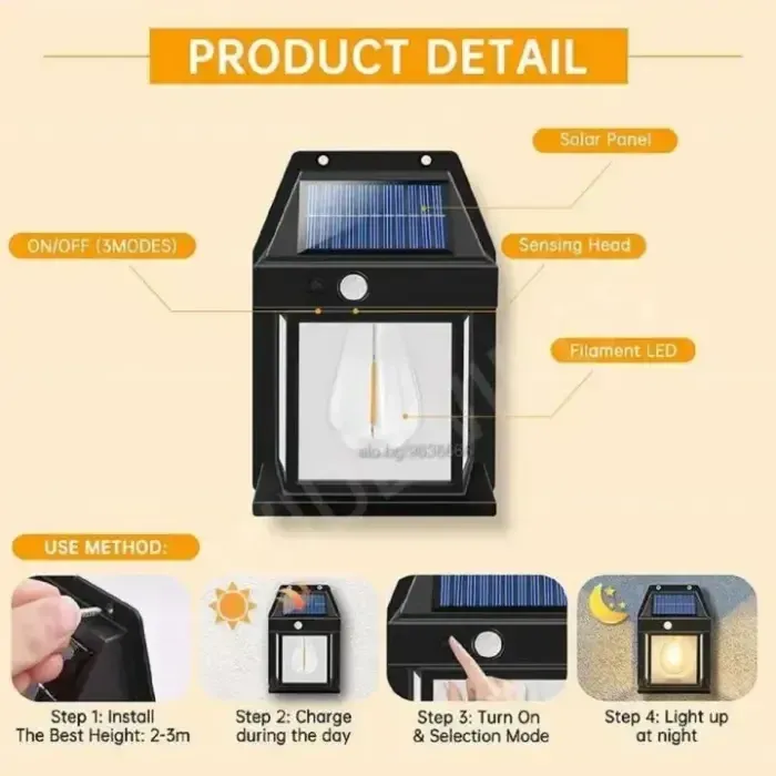 Solar Rechargeable Motion Sensor Wall Lamp BK-888