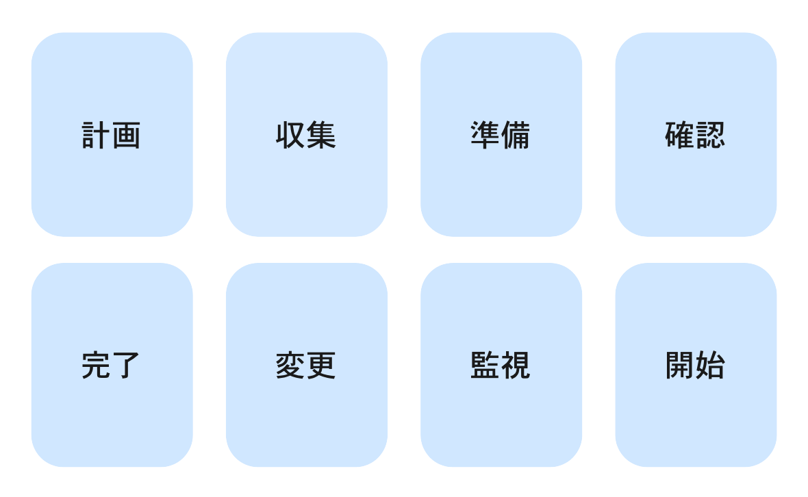 ジョブマップとは?目的と効果的な使い方