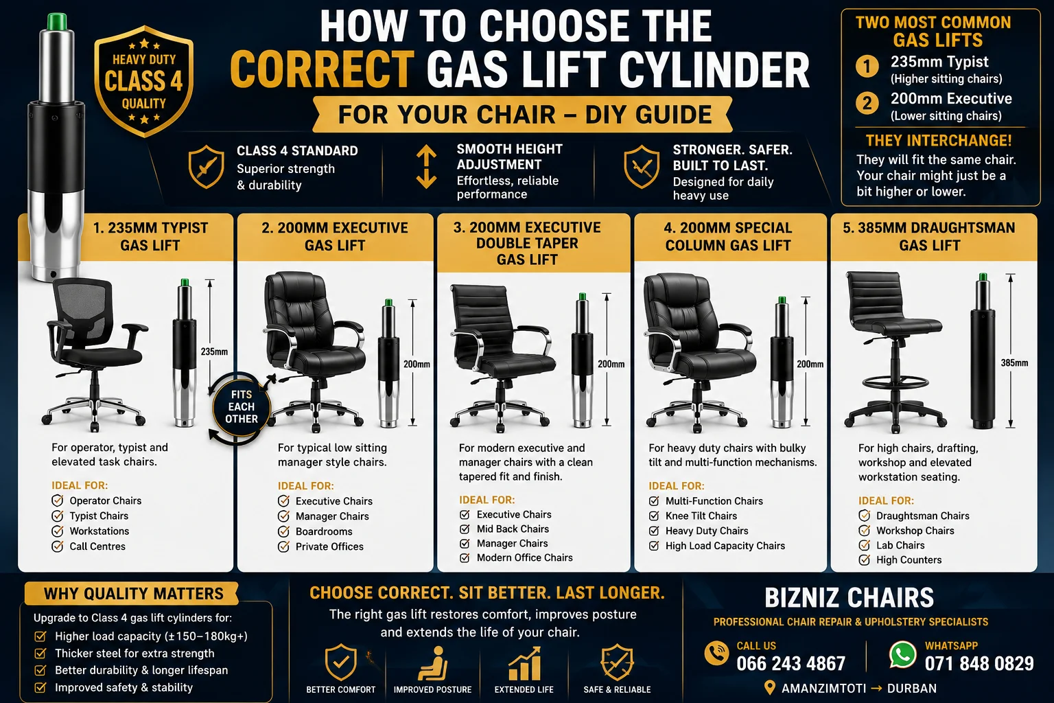 How to Choose the Correct Gas Lift Cylinder for Your Office Chair