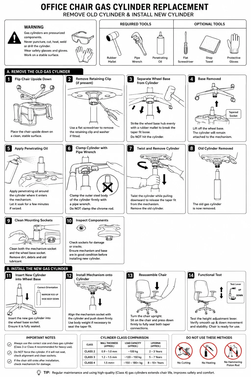 DIY Office Chair Gas Cylinder Replacement