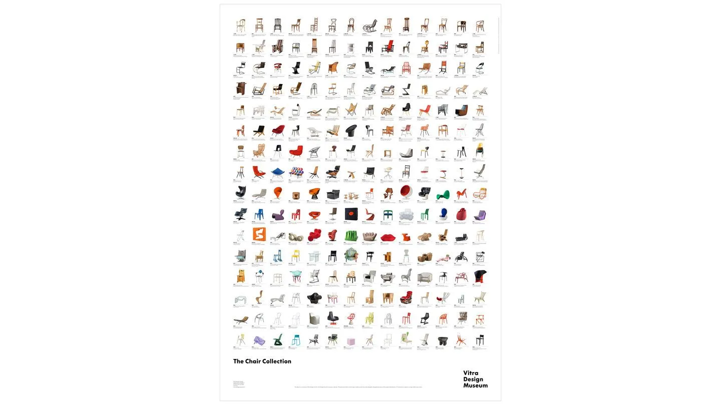 The Chair Collection Poster