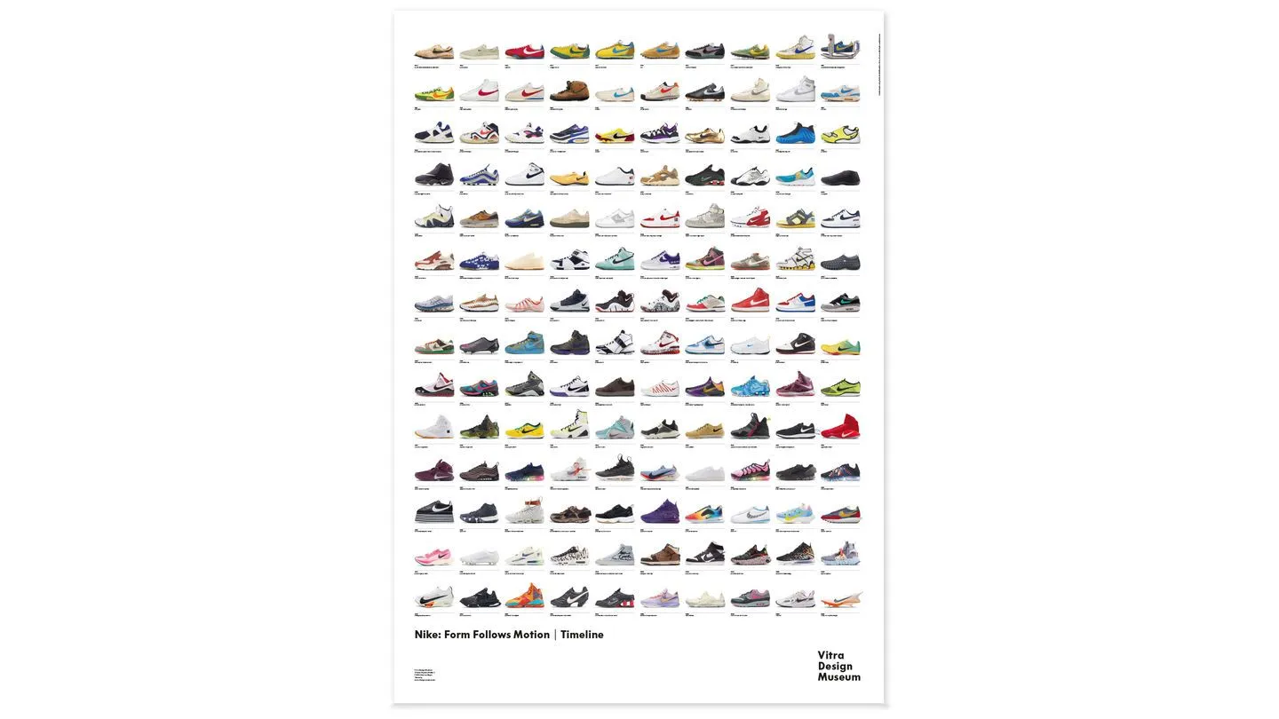 Poster Nike DesignTimeline海報