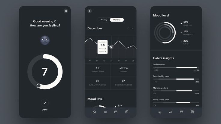 UI/UX Design