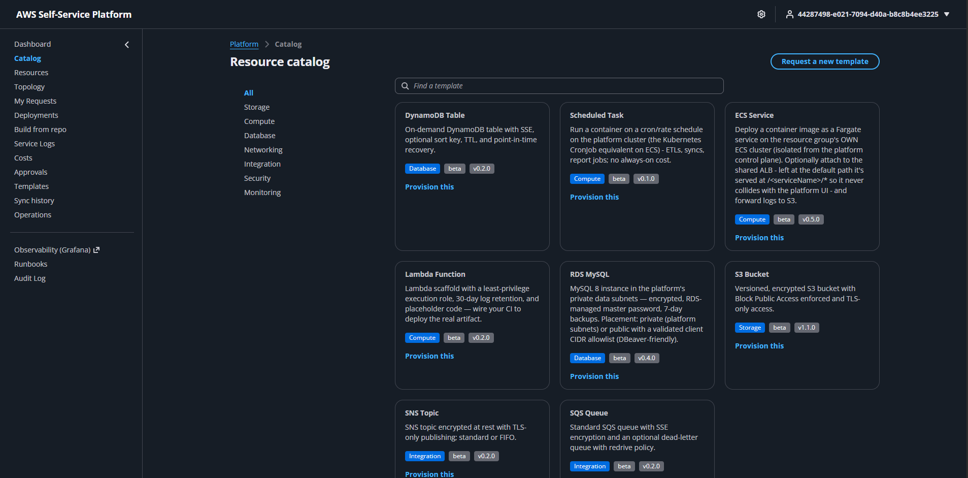 AWS Resource Allocator 2