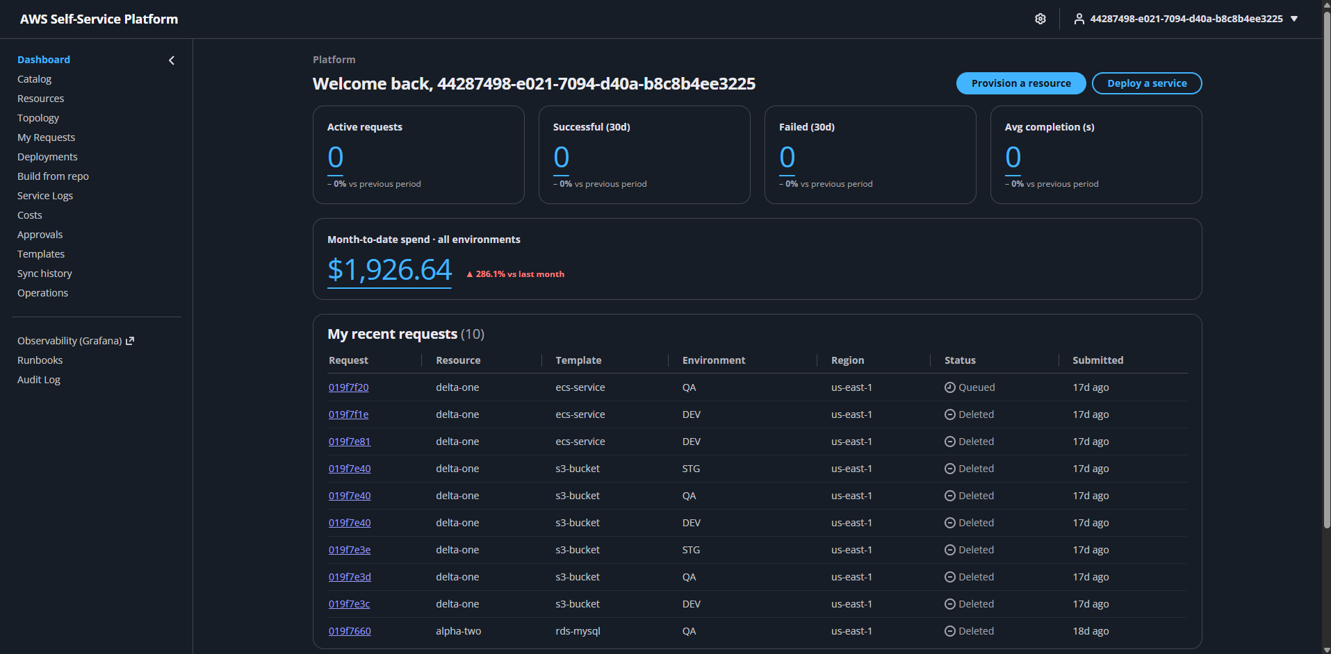 AWS Resource Allocator 1
