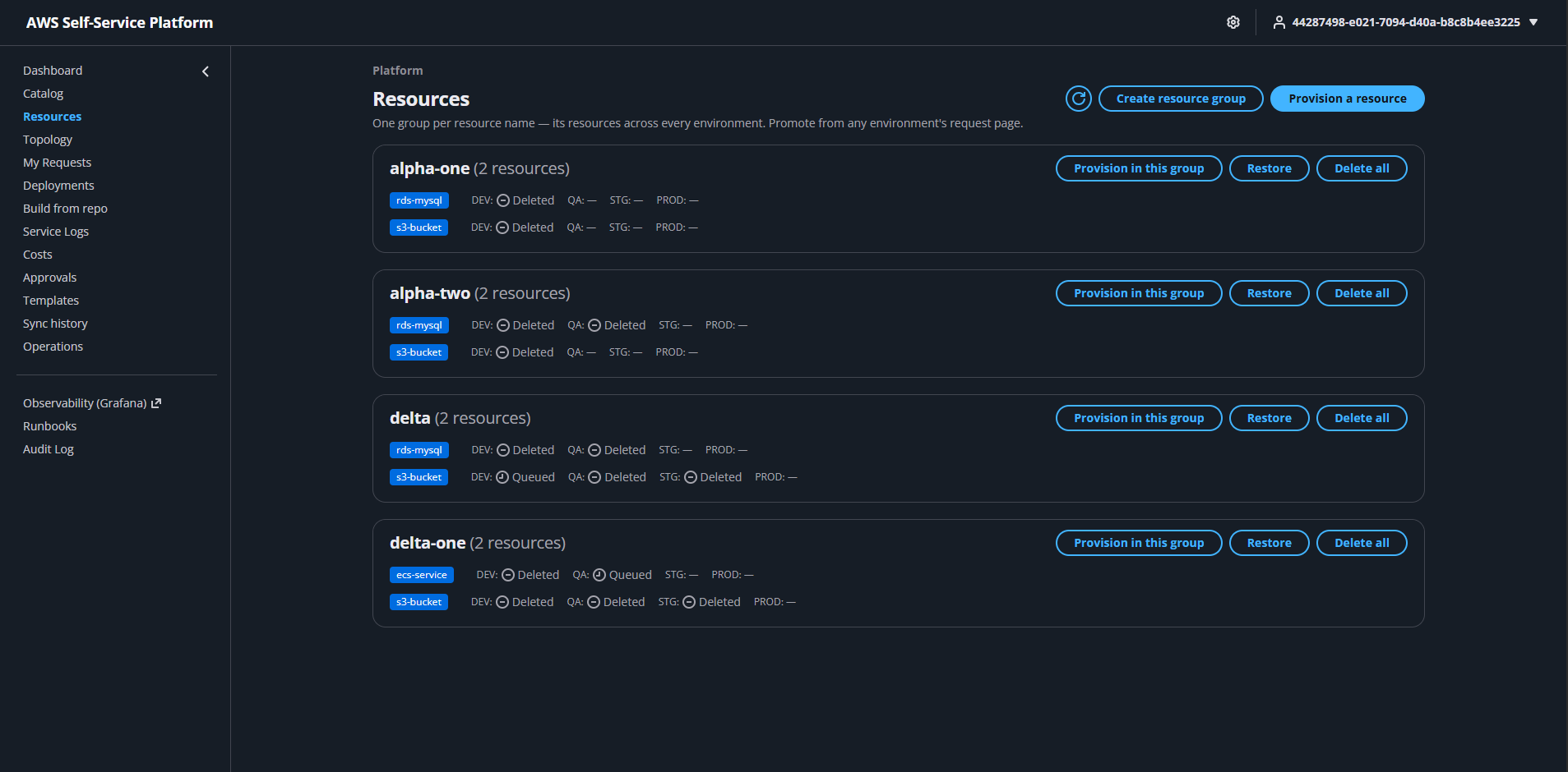 AWS Resource Allocator 3