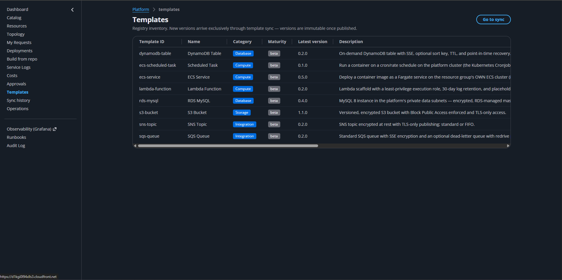 AWS Resource Allocator 8