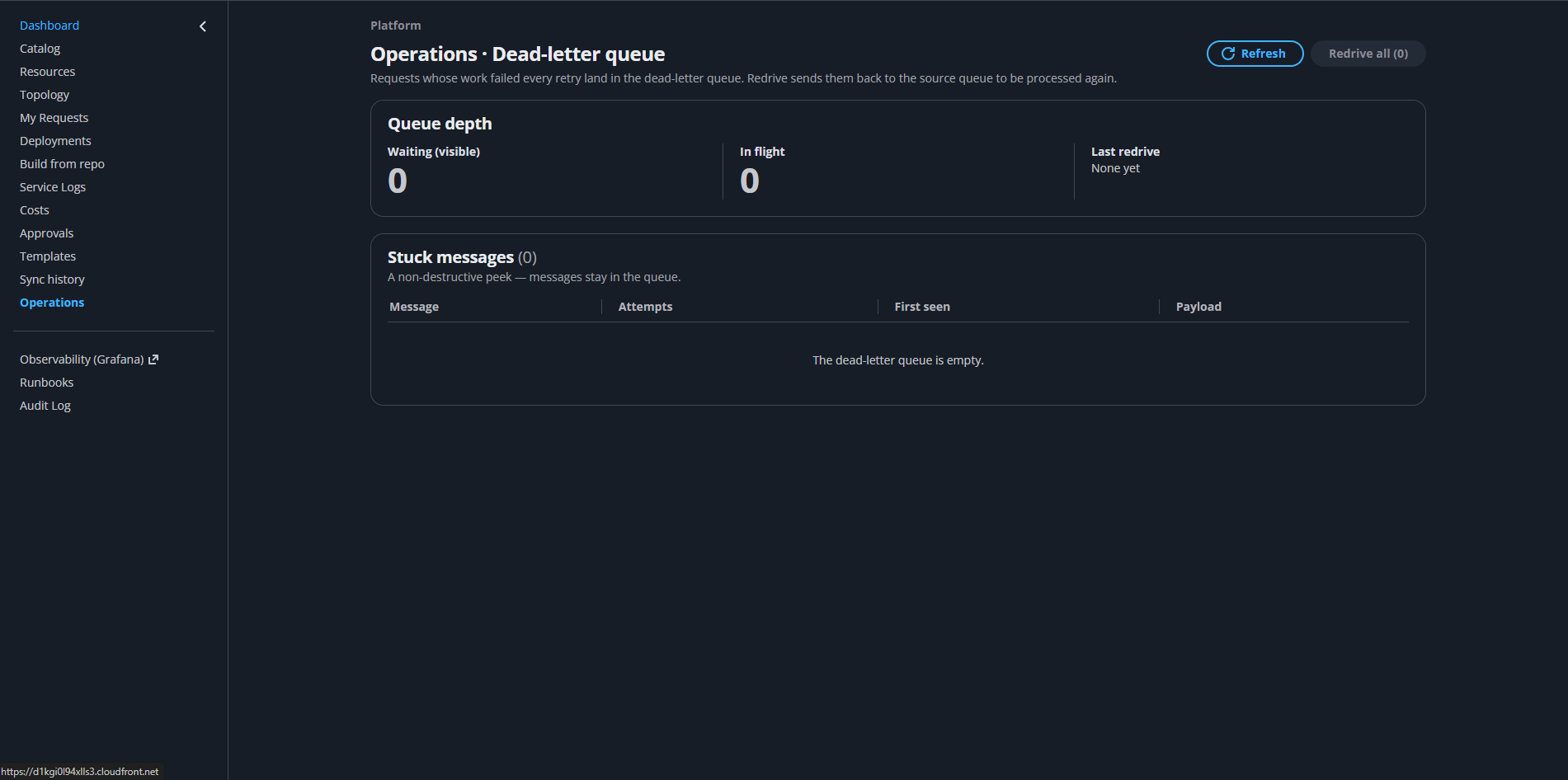 AWS Resource Allocator 9