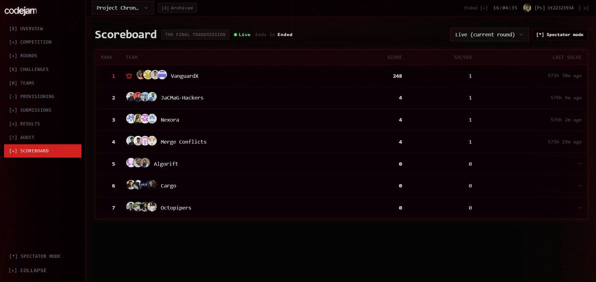 Codejam Screenshot 3