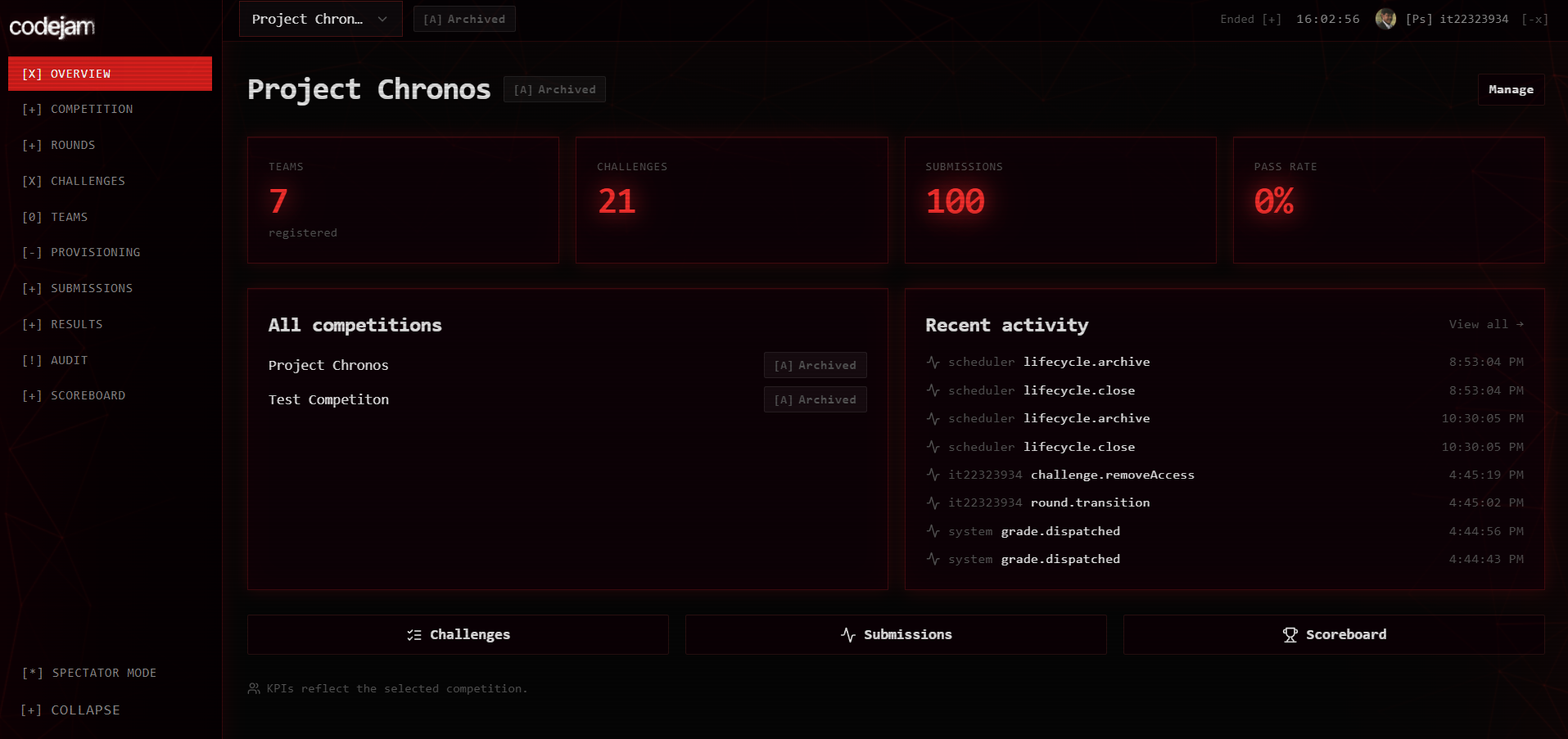 Codejam Screenshot 2