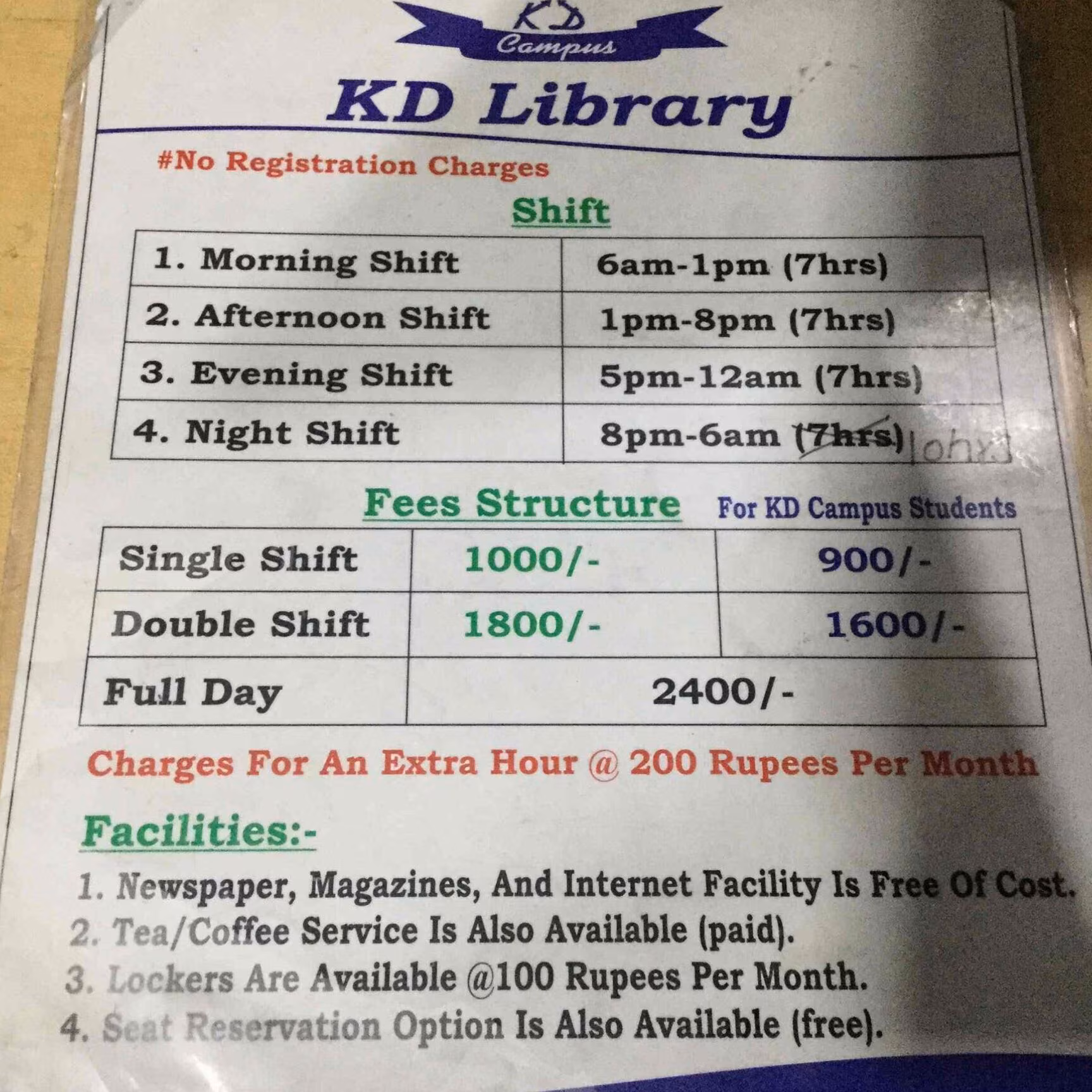 Kd Library 2 4