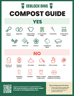 Thumnail for the compost guide
