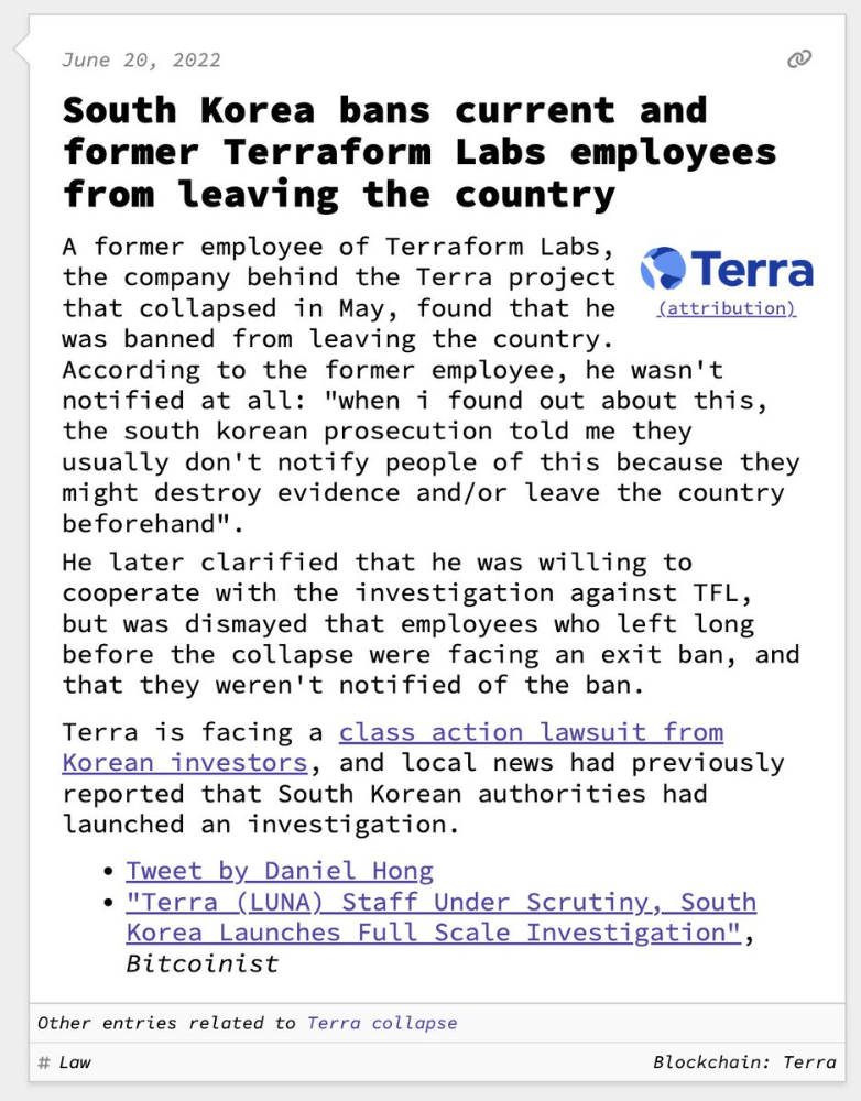 South Korea bans current and
former Terraform Labs employees
from leaving the country