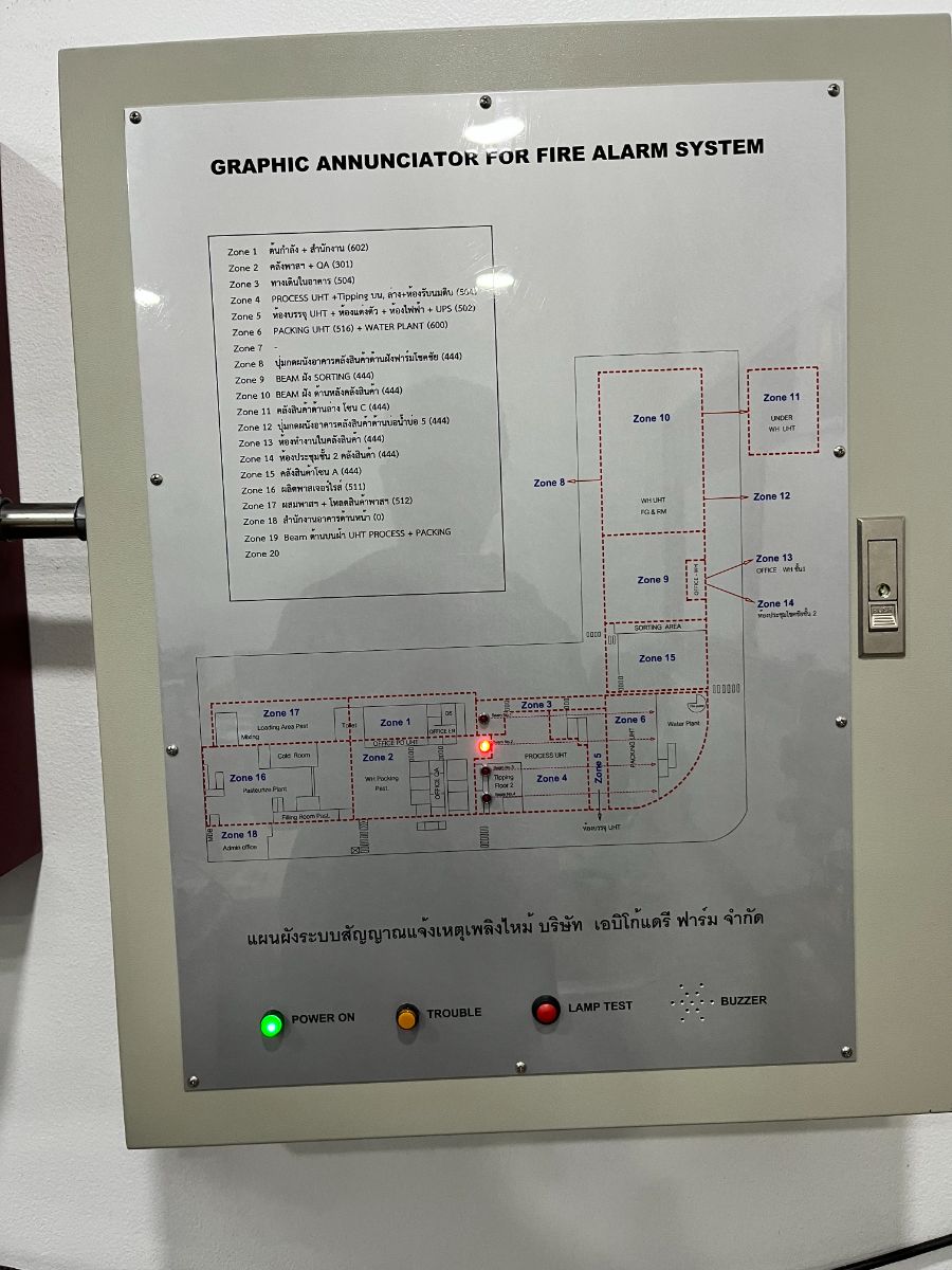 รับผลิตแผงแสดงผลโซนแจ้งเตือน (Graphic Annunciator Annunciator) 2 โซน 4 โซน 5 โซน 10 โซน  (Annunciator)