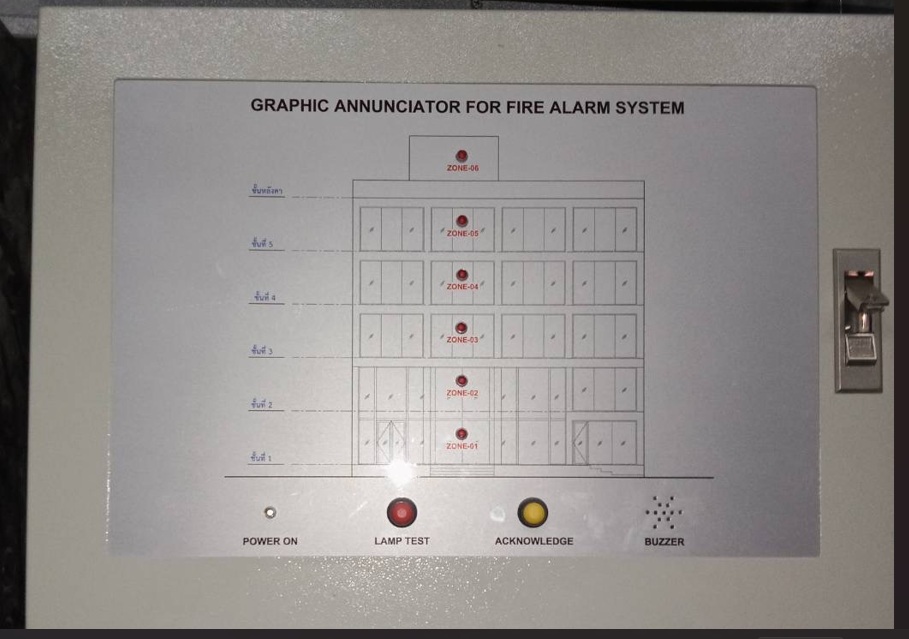 ตู้แผนผังแสดงจุดเกิดเหตุ Graphic Annunciator (Fire Alarm Control Panel) ขนาด A1 A2 A3 A4
