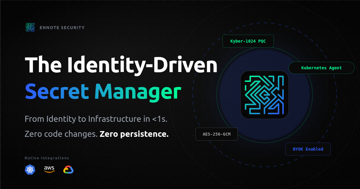 The Identity-Driven Cryptography Behind Ennote's Zero-Persistence Vault