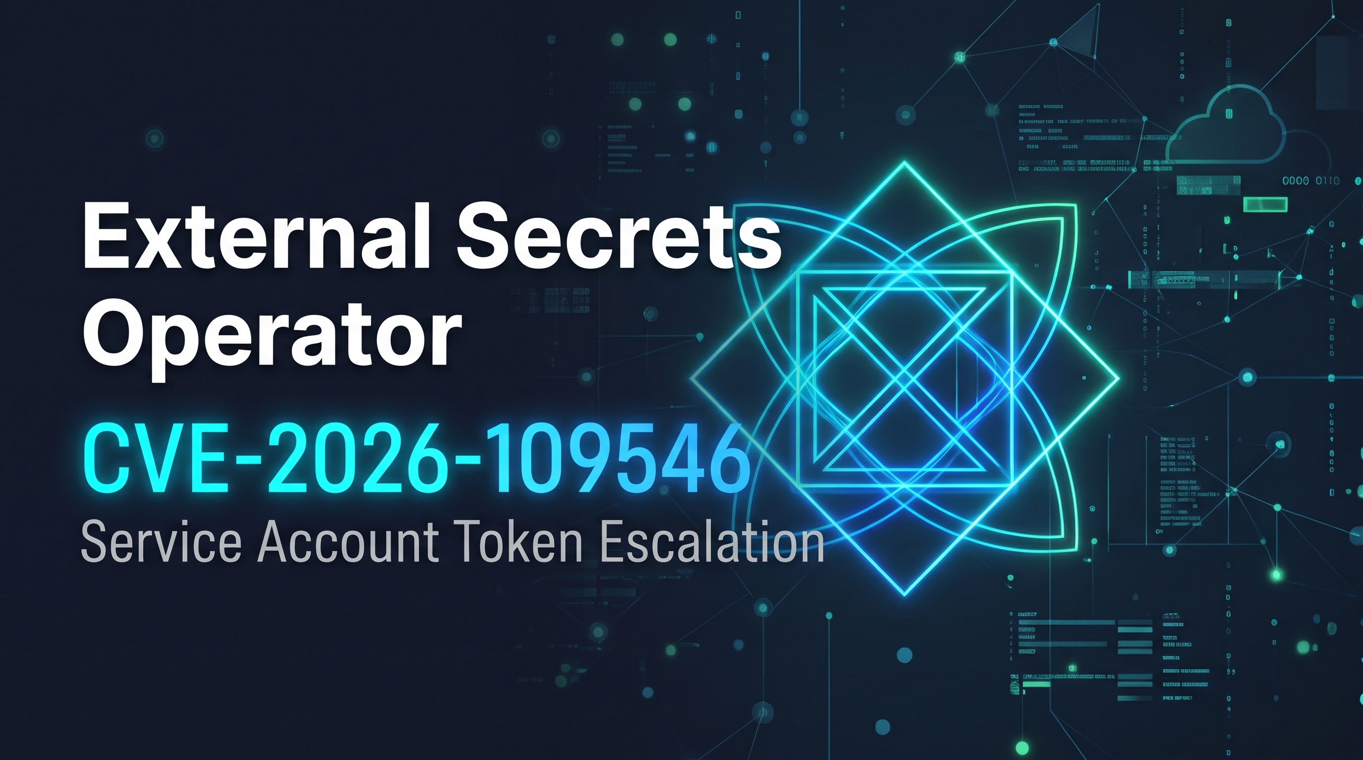 External Secrets Operator CVE-2026-109546: Can Someone Who Creates an ExternalSecret Get a Service Account Token?