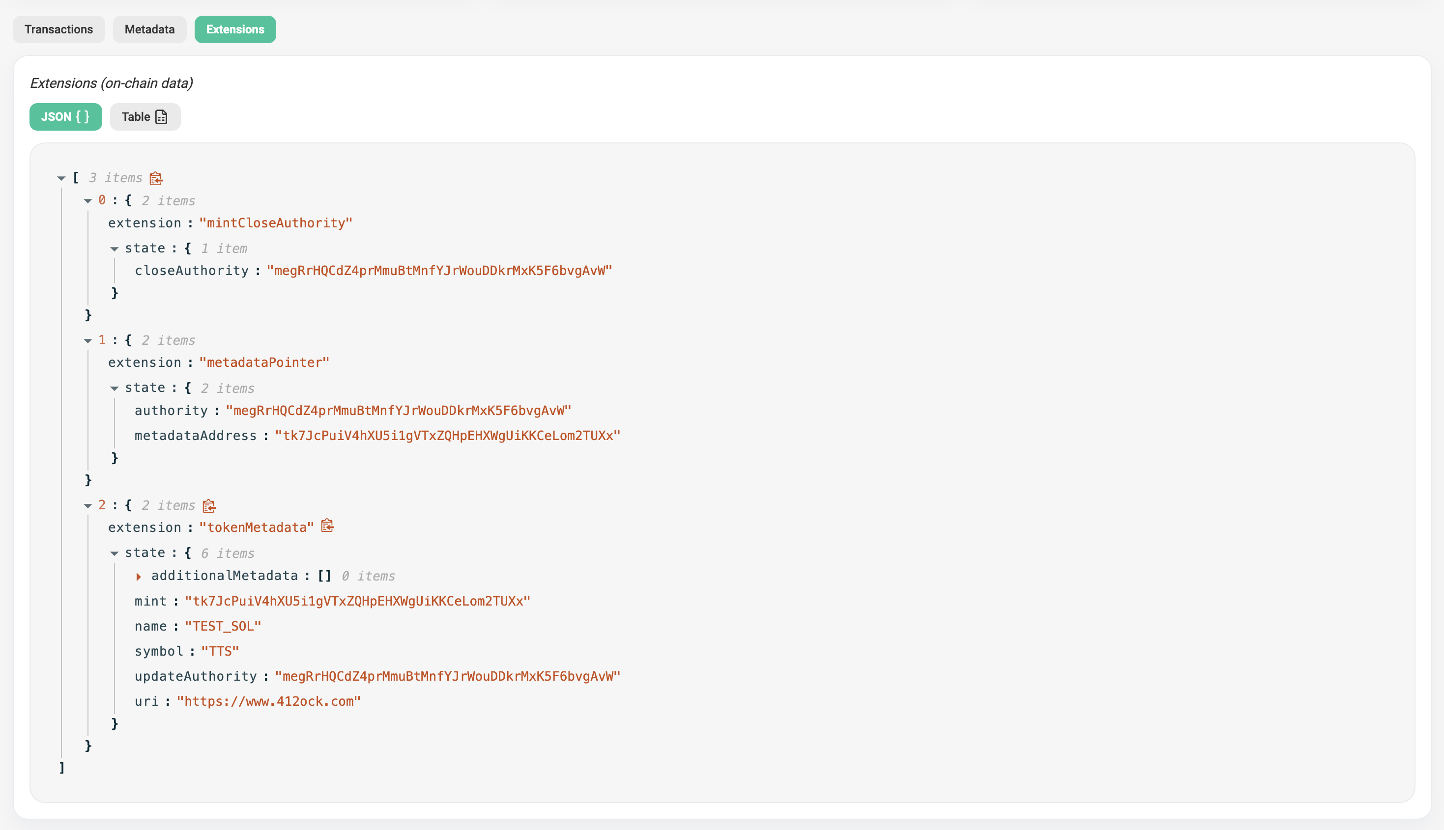 Mint Account Data