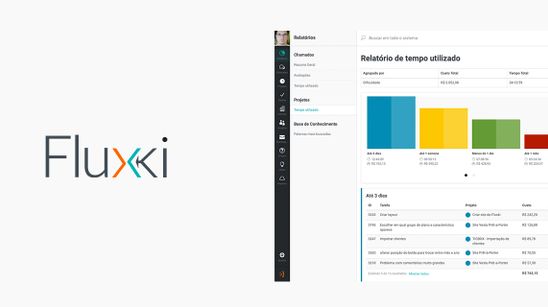 Conheça a história do Fluxki