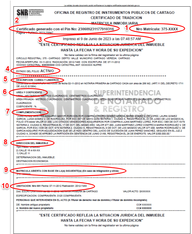 Certificado de Tradición y Libertad con sus partes mas relevantes señaladas