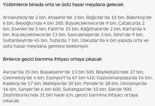 17 Ağustos Depremi Sonrası İstanbul Depremi Tahmini