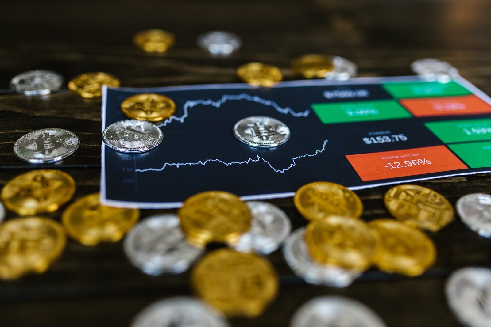 Kripto Paralar Hakkında Kısaca Bilgi