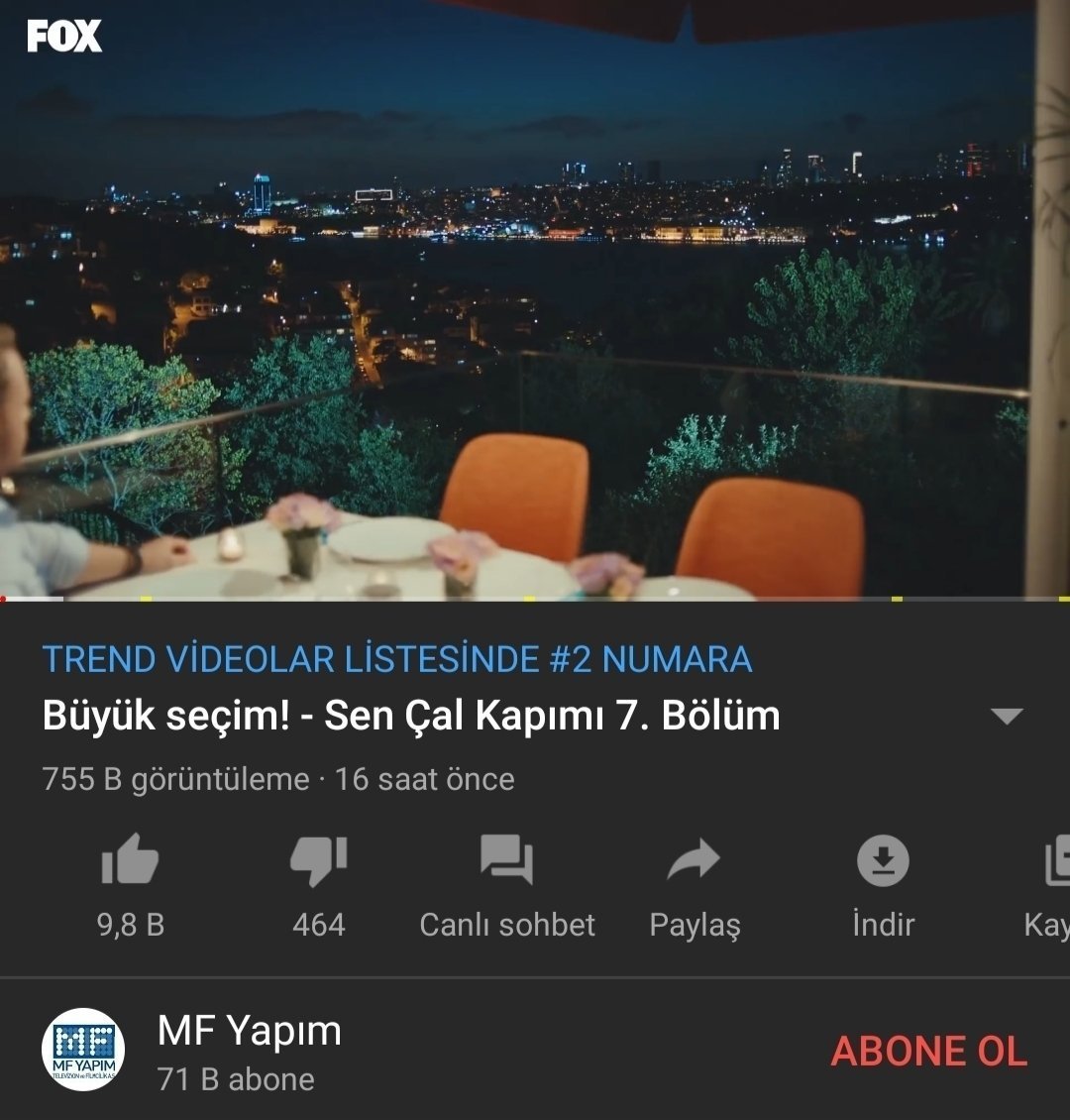 Sen Çal Kapımı Dizisi Trend