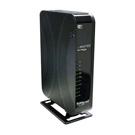 Türksat Modem