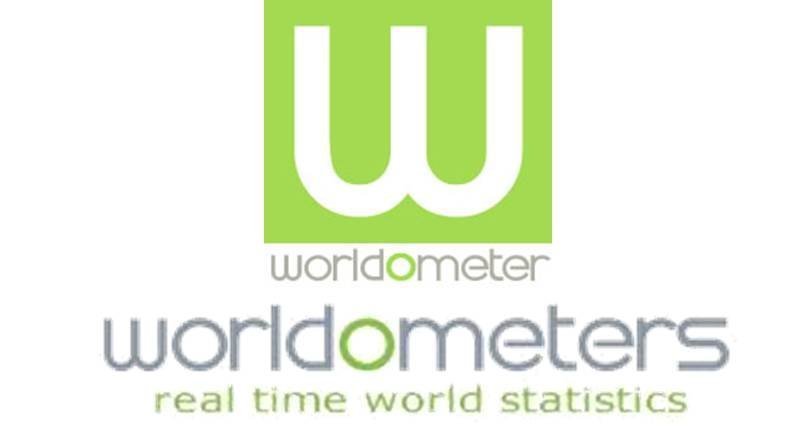 Worldometers.info - Dünyanın Verisi