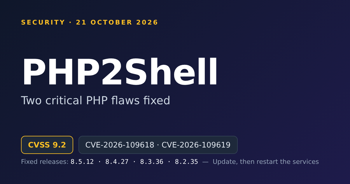 PHP2Shell: what the critical PHP flaws are, how serious they are, and what to do