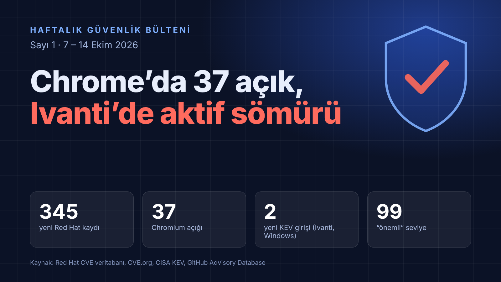Haftalık Güvenlik Bülteni #1: Chrome’da 37 açık, Ivanti’de aktif sömürü