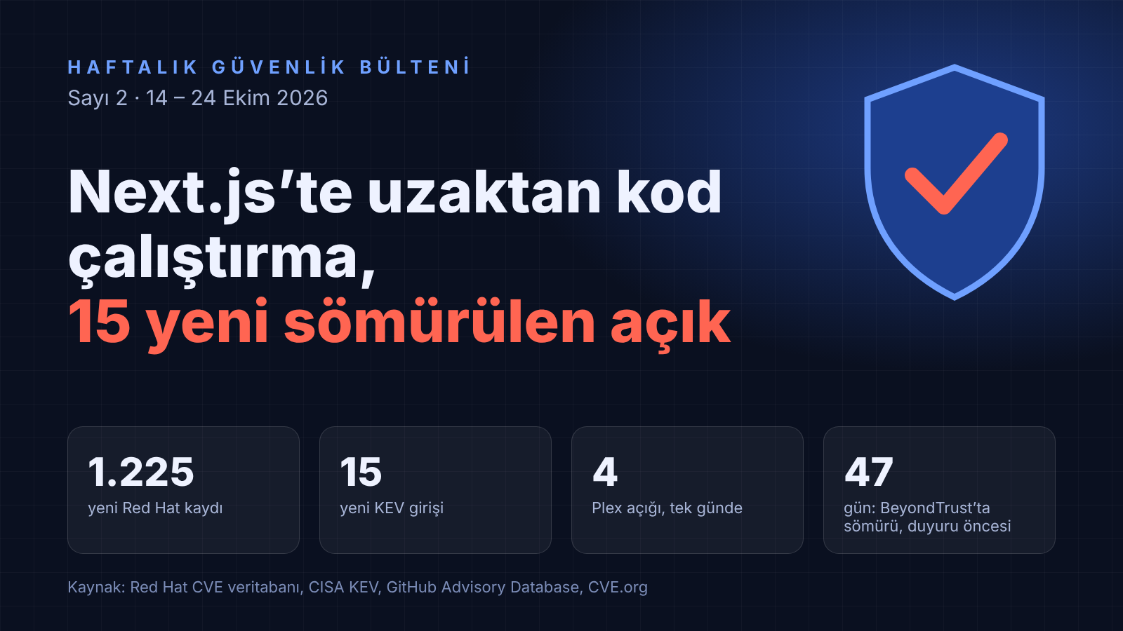 Haftalık Güvenlik Bülteni #2: BeyondTrust ve Plex’te aktif sömürü, Next.js’te kod çalıştırma açığı