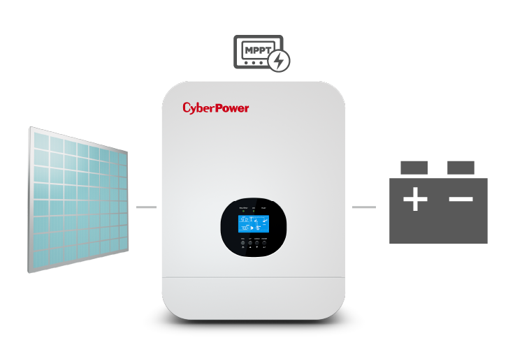 Off-Grid Solar Inverter