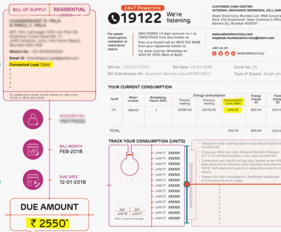 Electricity bill