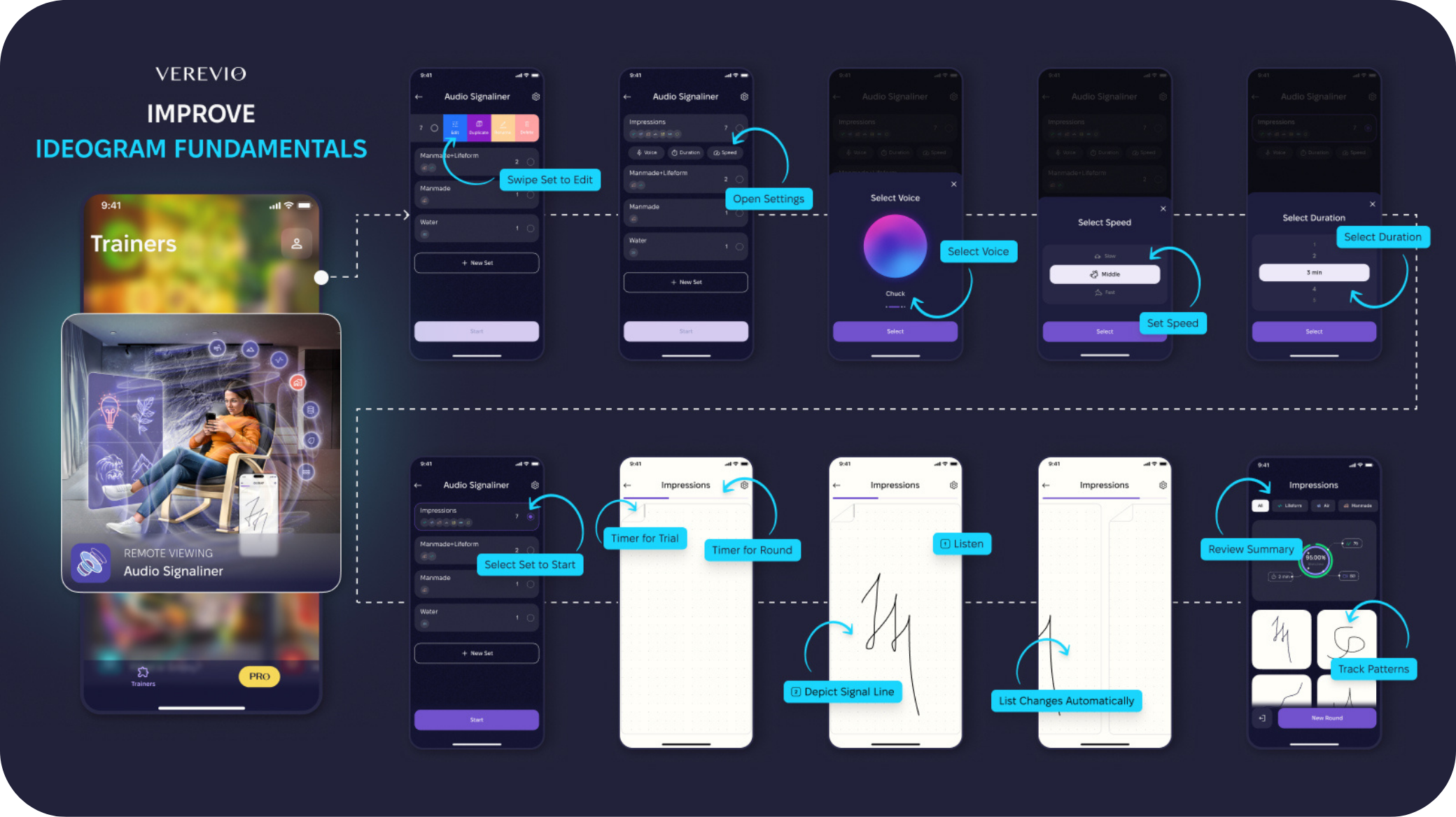 Audio Signaliner Functionality