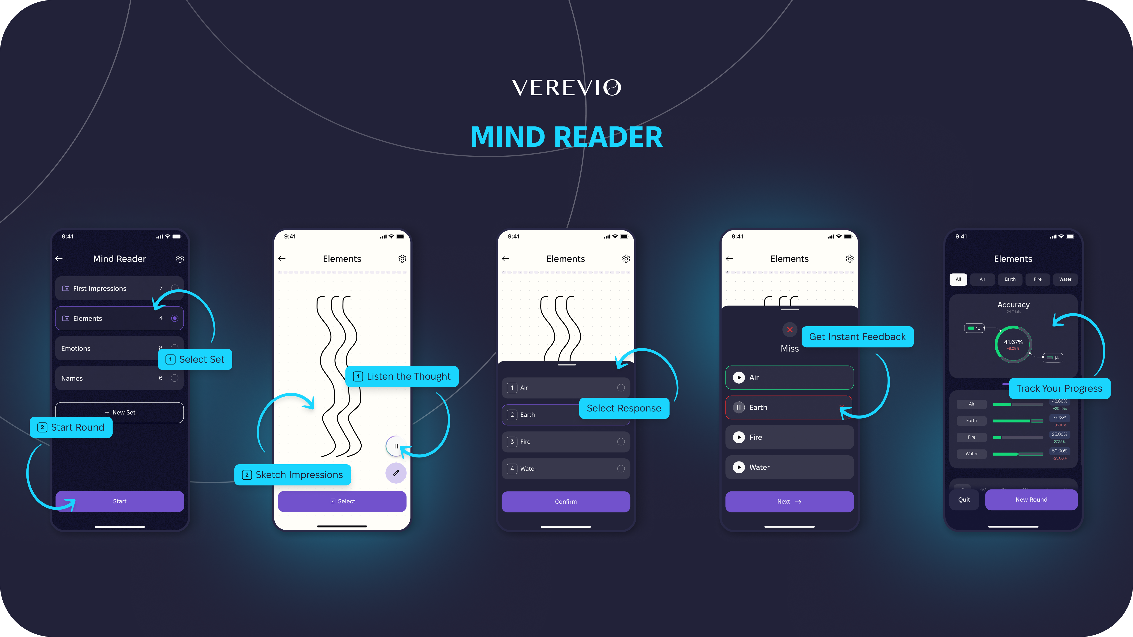 Mind Reader Functionality