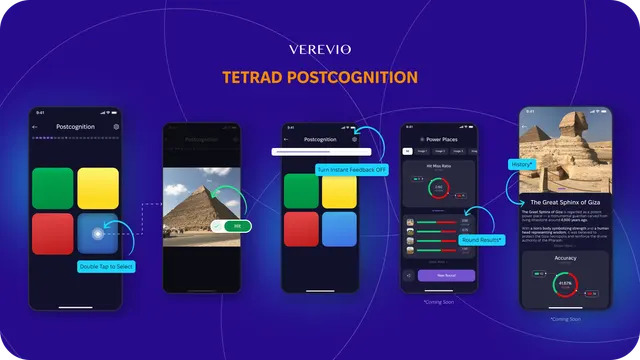 Tetrad Postcognition Functionality