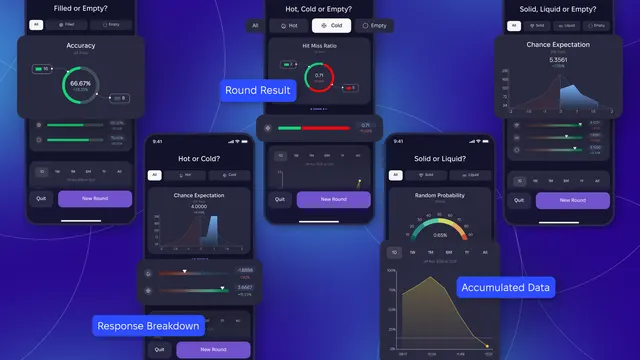Final Result Page