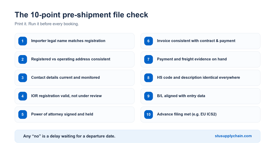 10-point pre-shipment file check 10-point pre-shipment customs document checklist for importers