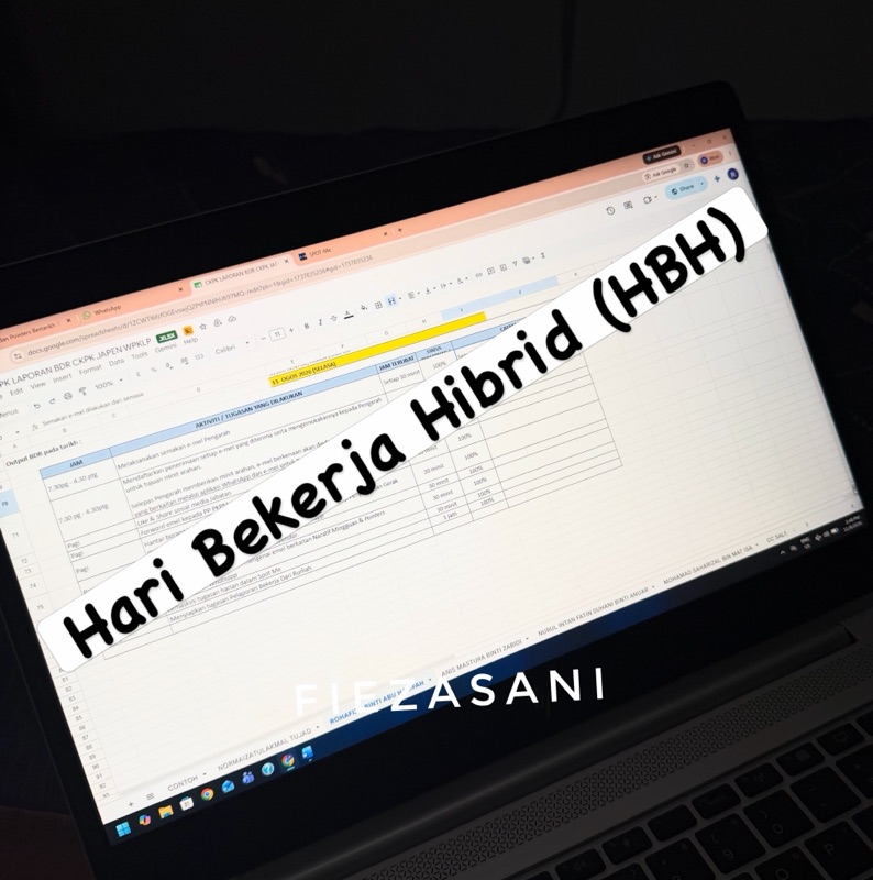 HBH, hari bekerja hibrid HBH, hari bekerja hibrid