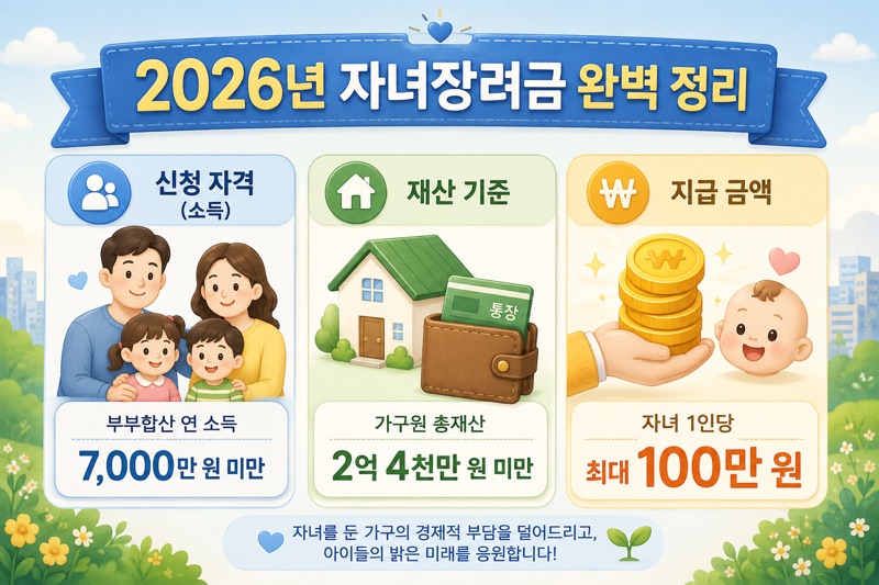 2026년 자녀장려금 핵심 요약 안내 가이드