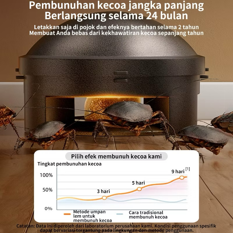 Produk pembasmi serangga