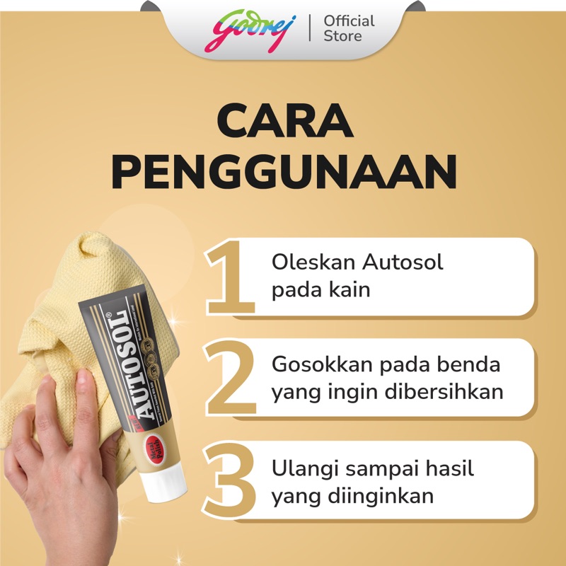 Cara Pakai