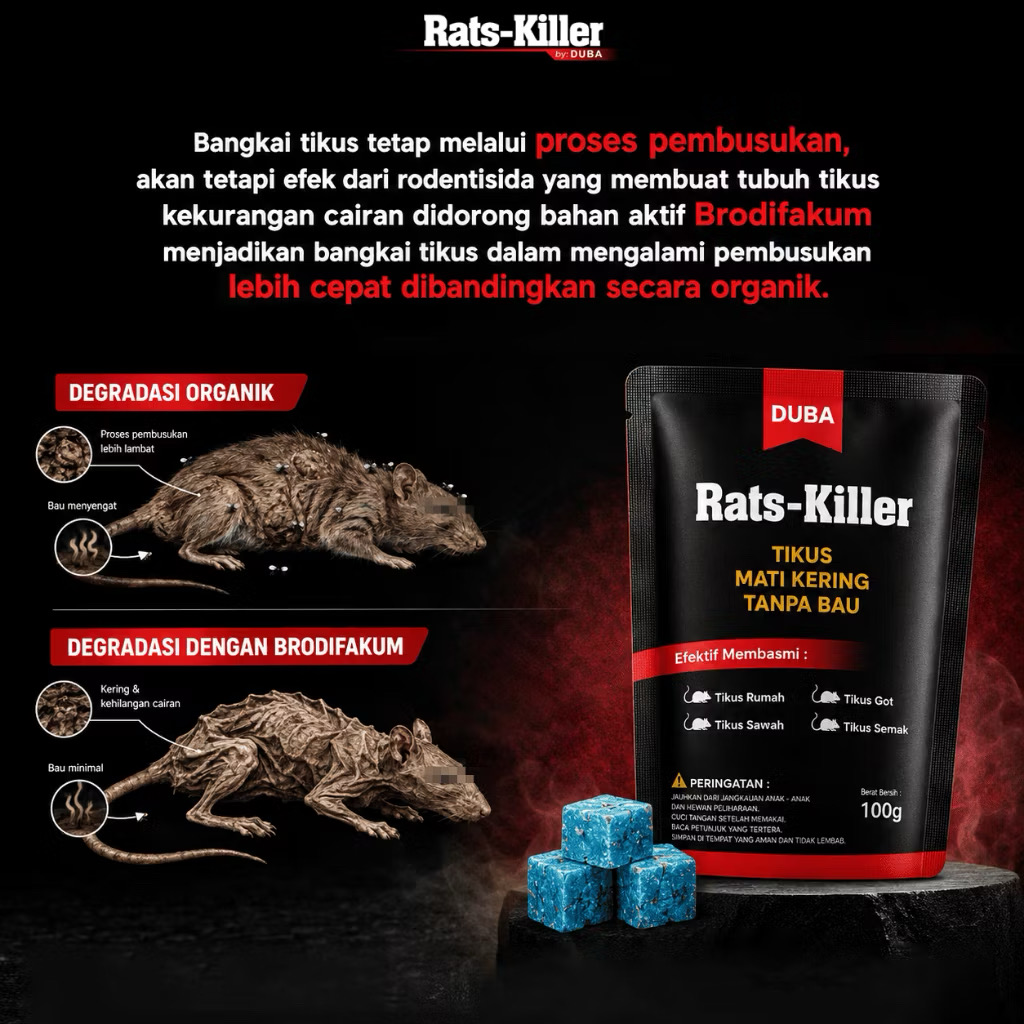 Hasil Produk Basmi Tikus
