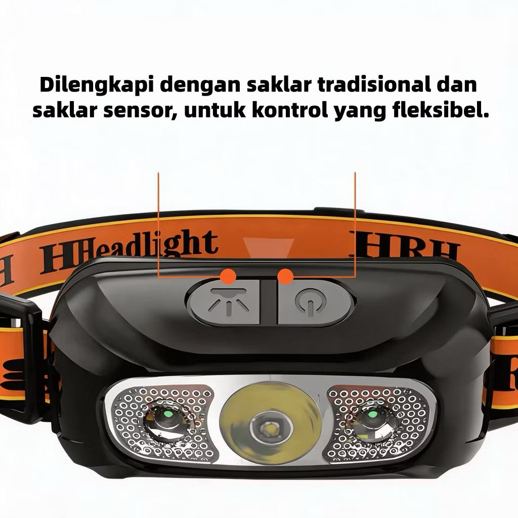 Senter Kepala Side View