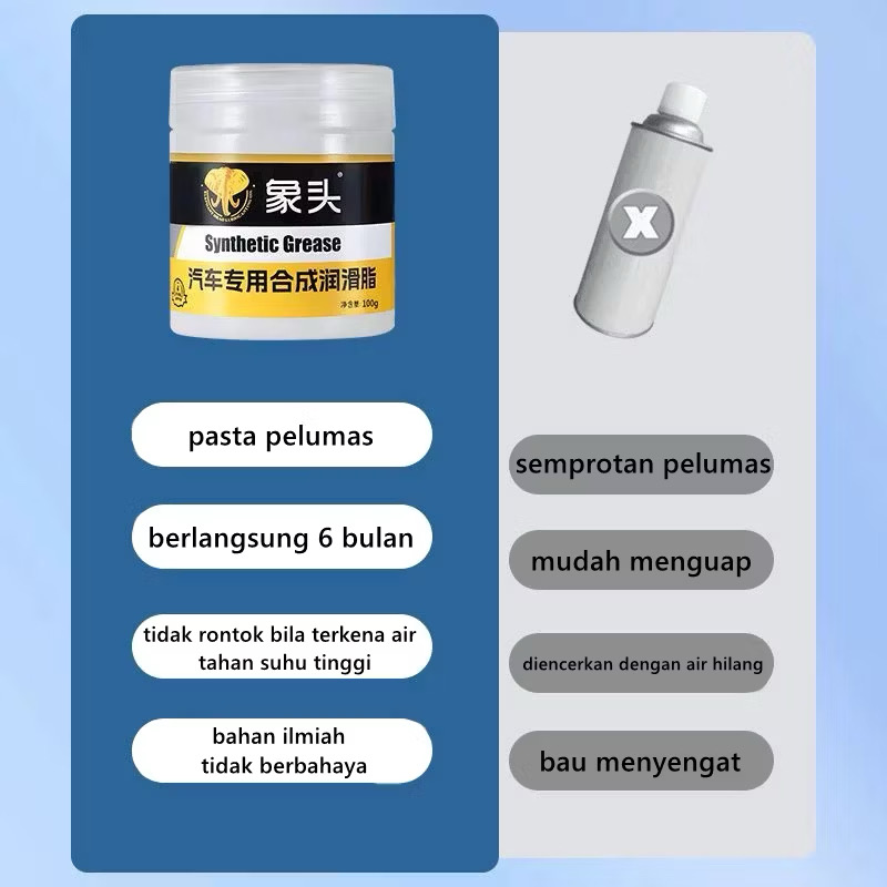 Pelumas Modern Serbaguna