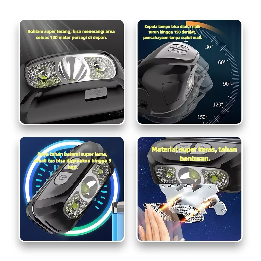 Senter Kepala Super Terang